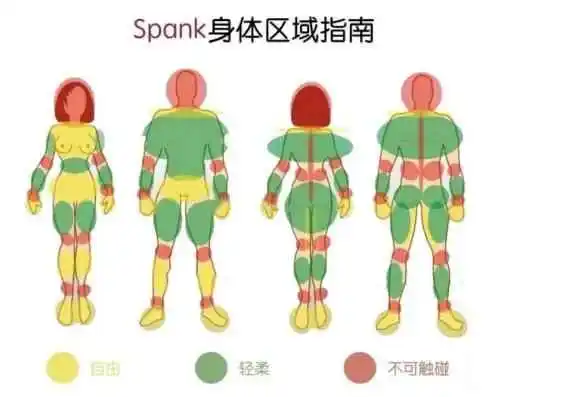 西檬之家-DT是什么意思？BDSM新人指南